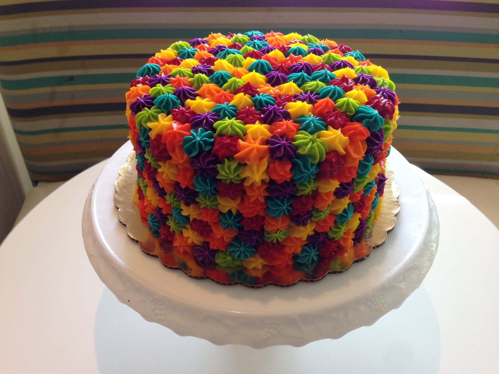 Фото украшения тортов на день рождения