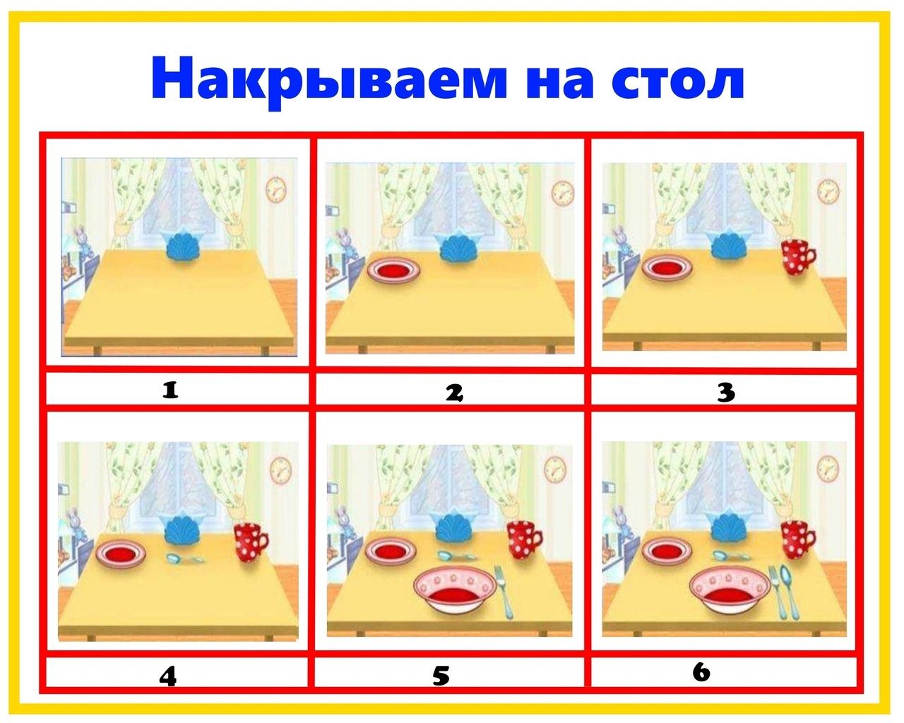 Схема сервировки стола в детском саду в картинках