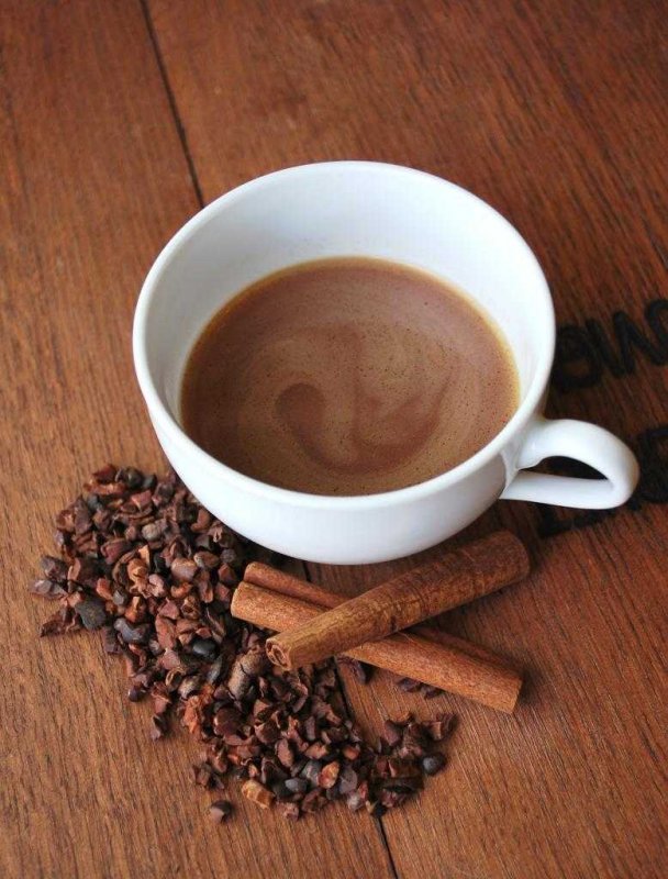 Чай кофе какао