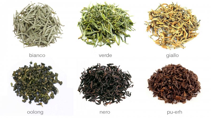 Разновидности чая