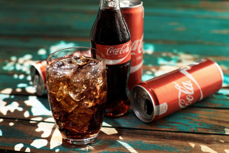 Напитки Coca Cola
