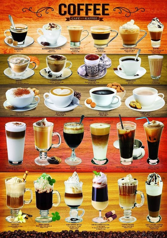 Ассортимент кофейных напитков в кофейне