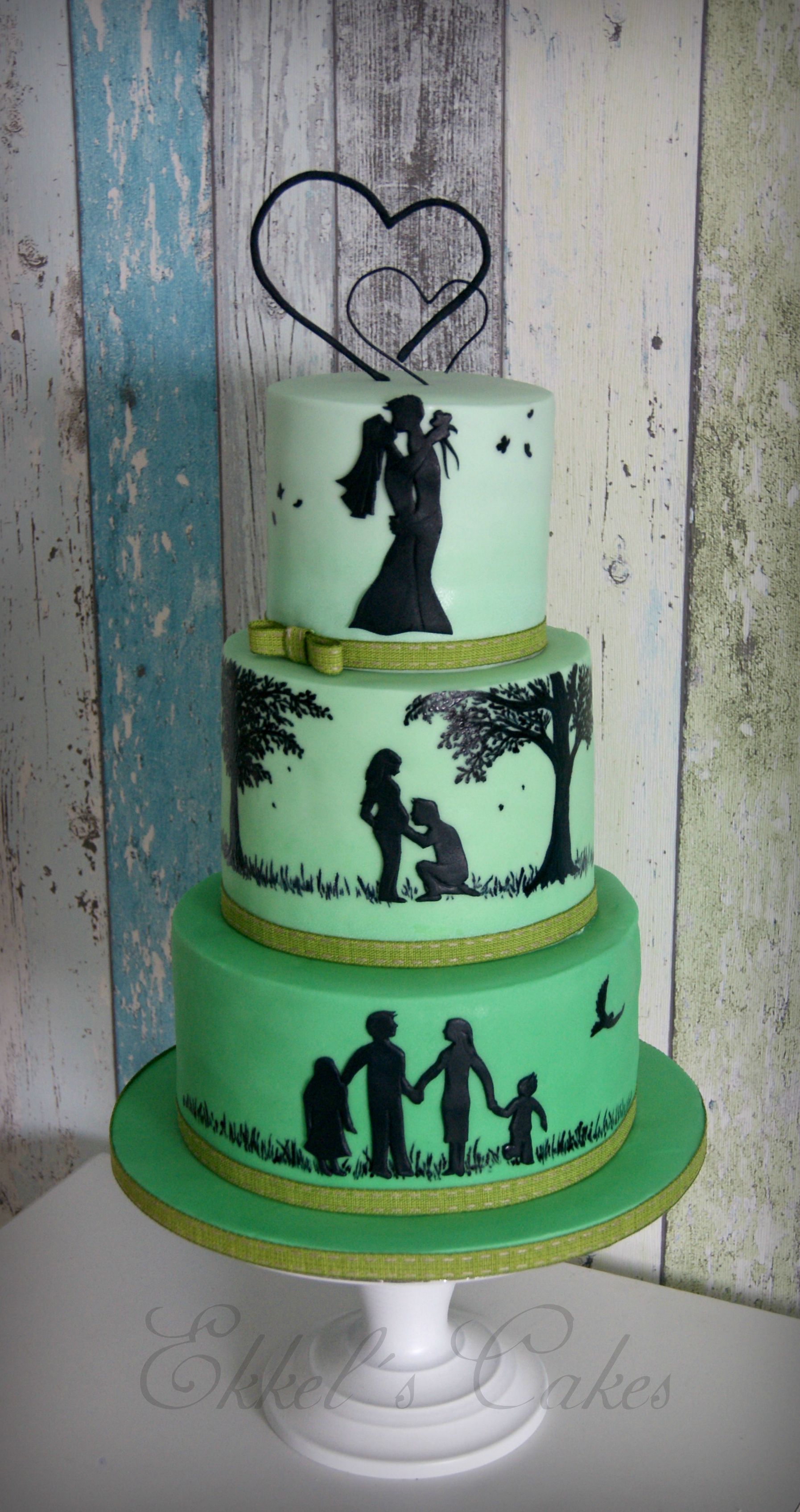 С годовщиной свадьбы дизайнерский торт