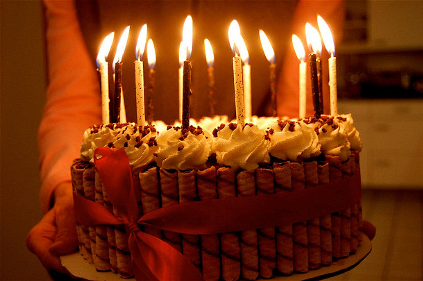 свечи для день рождения