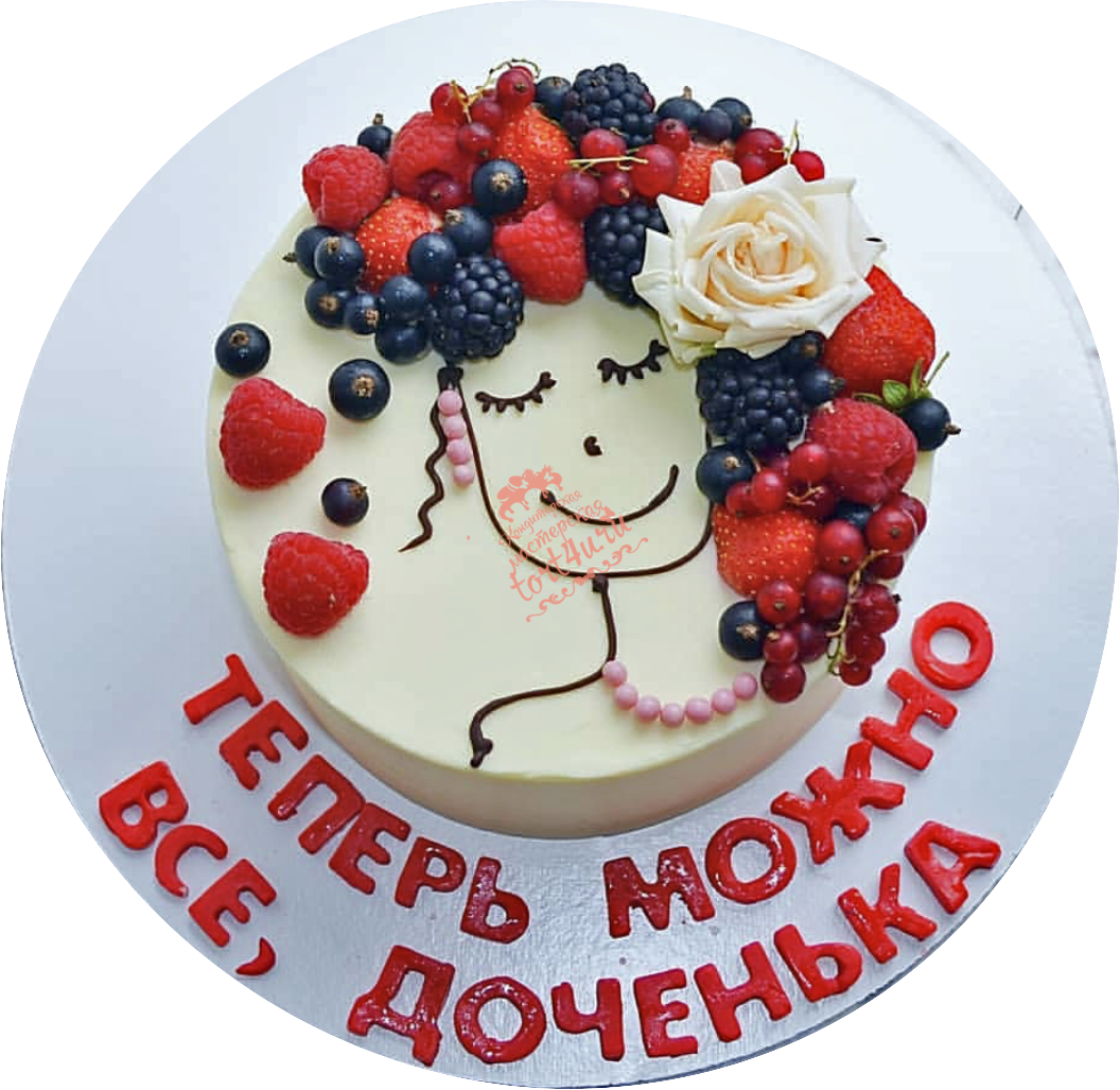 Надписи на торт с днем рождения девушке. Торт с днем рождения!. Прикольные торты. Смешные надписи на торт.