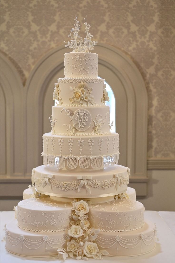 Разновидности тортов на свадьбу