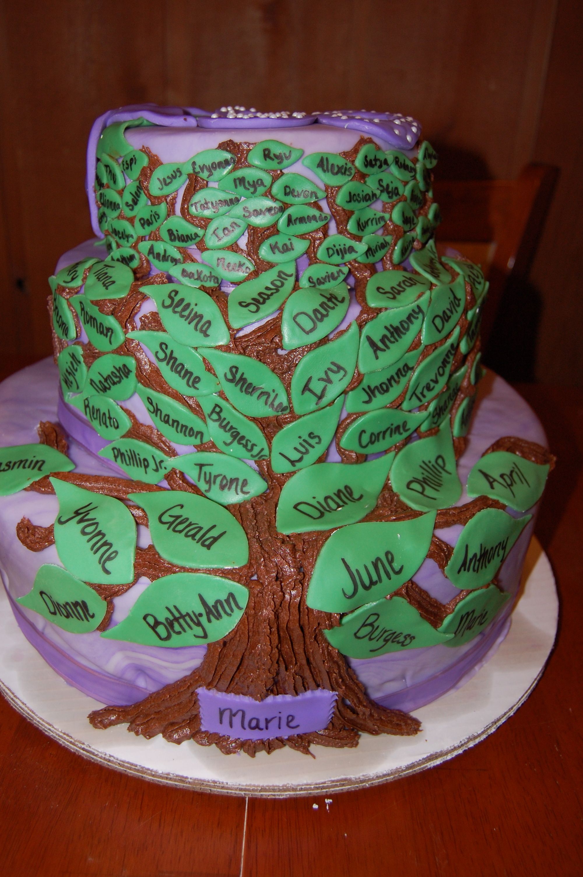 Торт дерево на юбилей