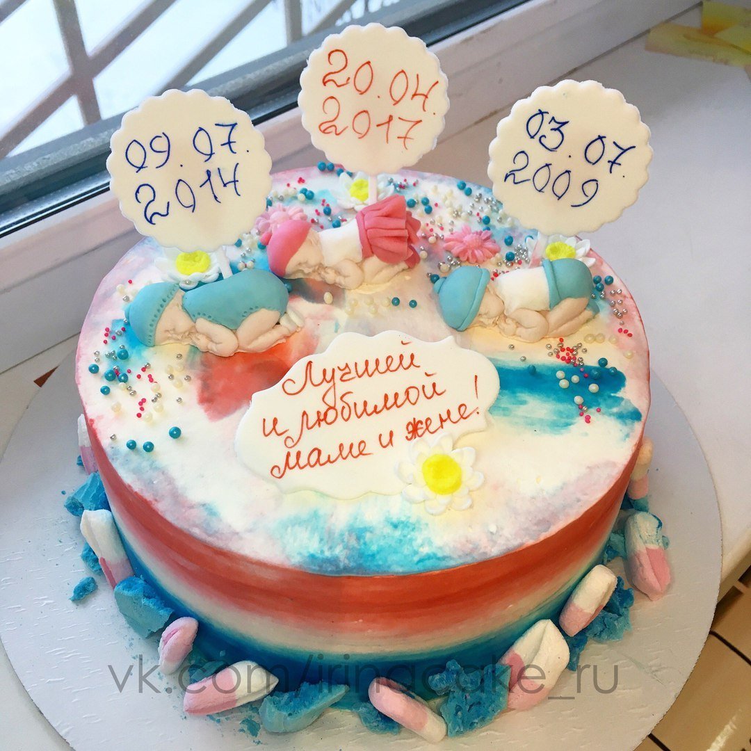 торт для мамы на день рождения картинки