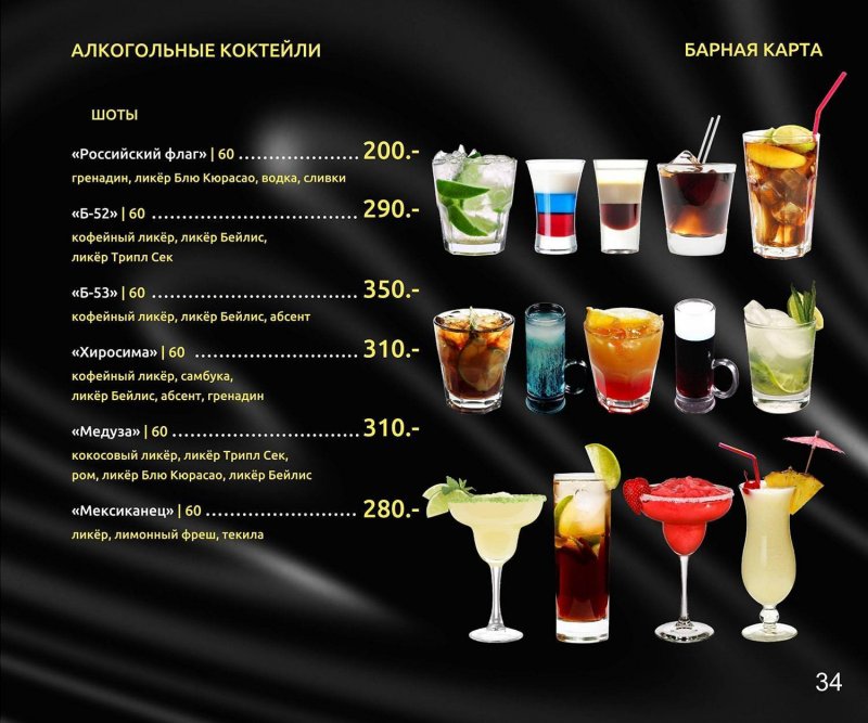 Классификация алкогольных коктейлей