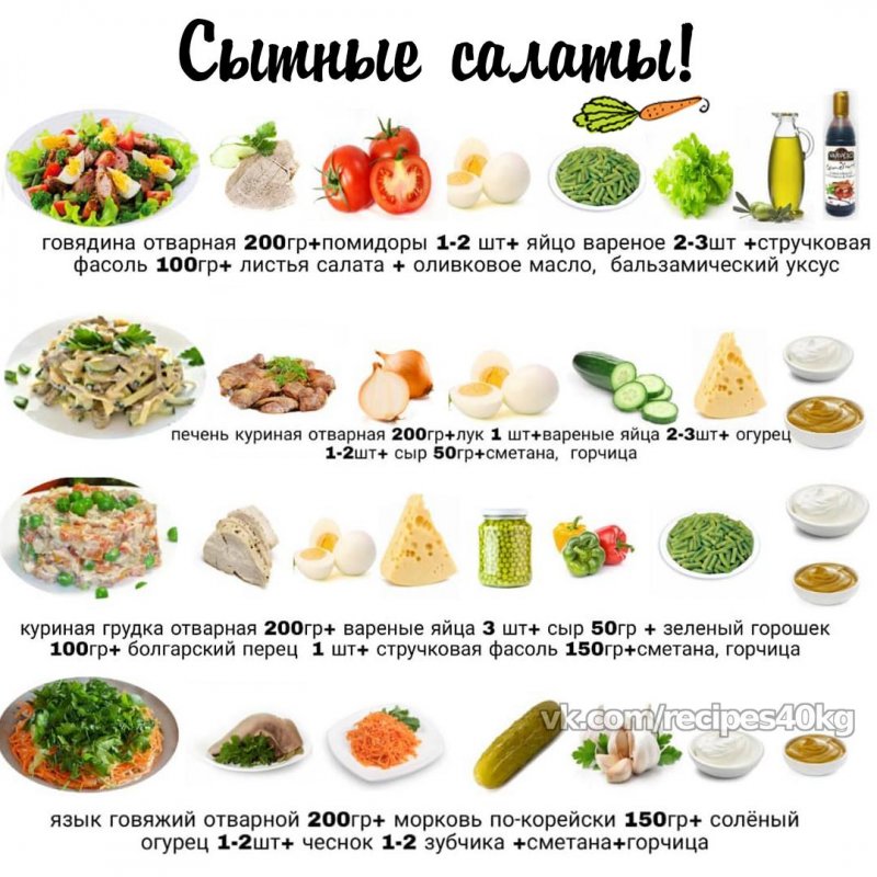 Ивлев Константин рецепты салаты