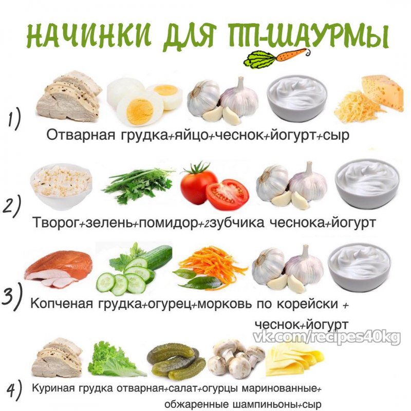 Салат с киноа и овощами