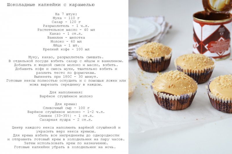 Рецепт капкейков с описанием