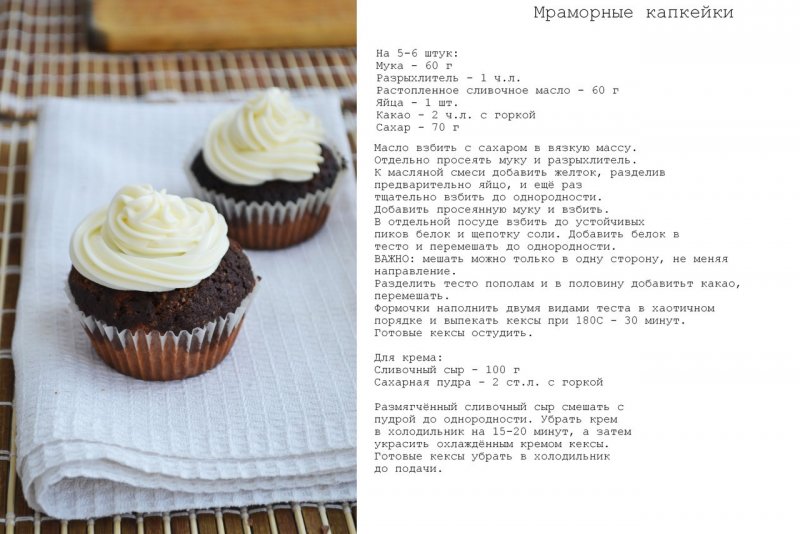 Рецепт капкейков
