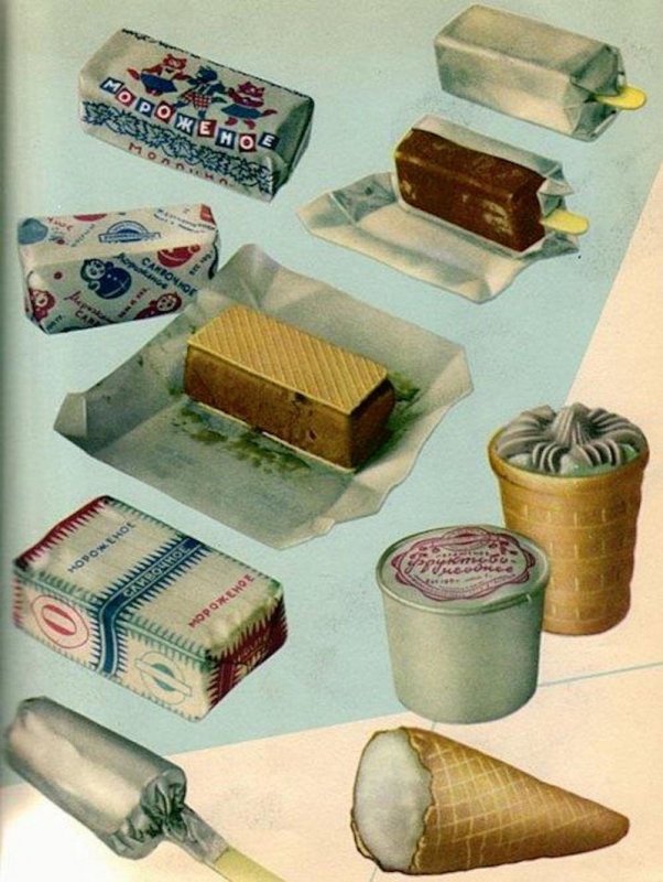 Упаковки мороженого в СССР