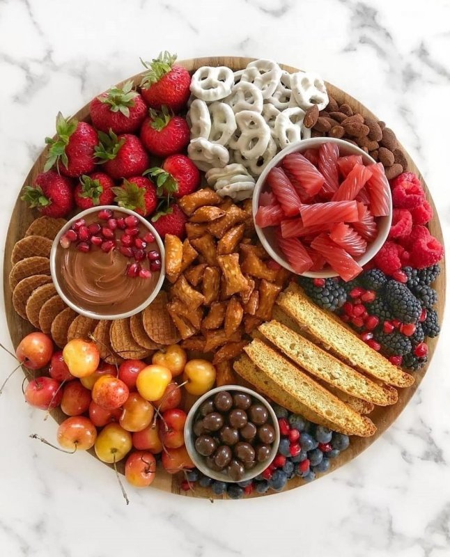 Тарелка со сладостями