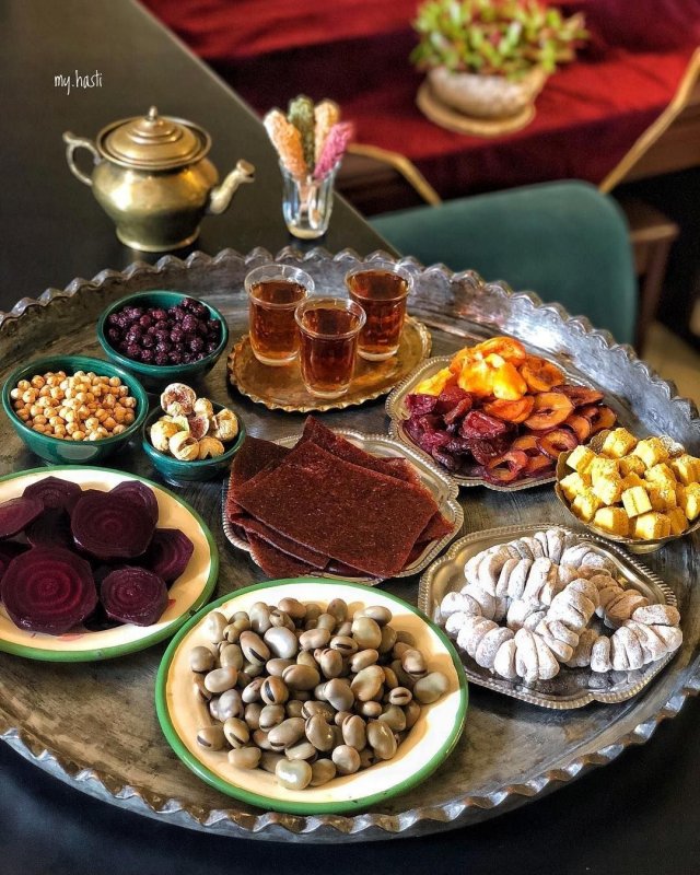 Десерты арабской кухни