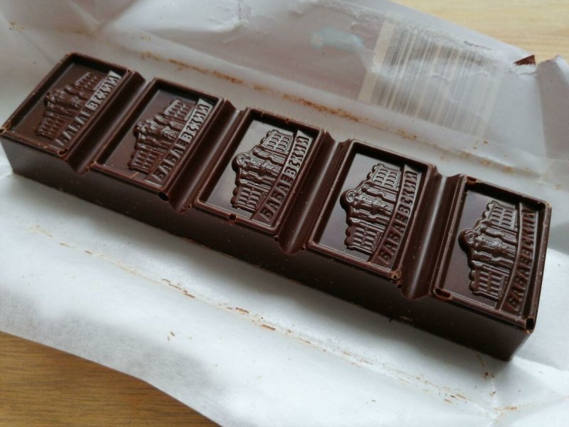 Обертки советского шоколада