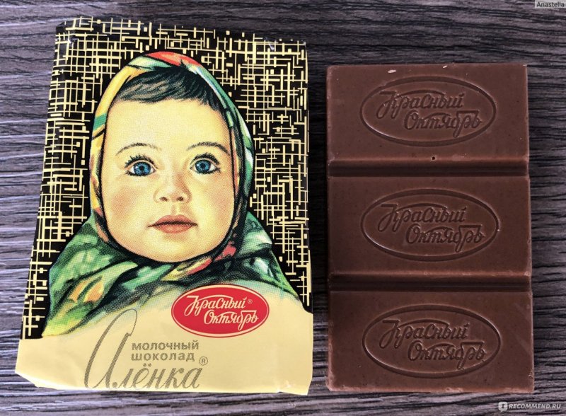 Советские шоколадные конфеты