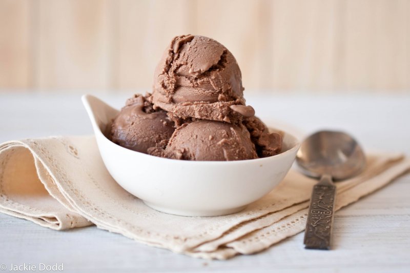 Мороженое с шоколадом