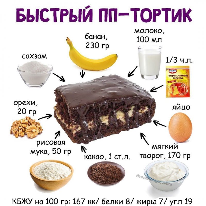 Творожно шоколадный десерт
